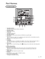 Preview for 5 page of Panasonic CZ-RTC4 Operating Instructions Manual