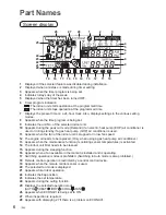 Preview for 6 page of Panasonic CZ-RTC4 Operating Instructions Manual