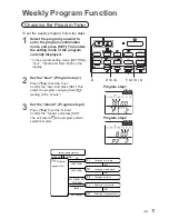 Preview for 11 page of Panasonic CZ-RTC4 Operating Instructions Manual