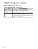 Preview for 16 page of Panasonic CZ-RTC4 Operating Instructions Manual