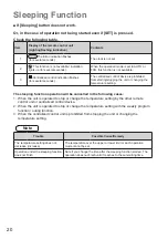 Preview for 20 page of Panasonic CZ-RTC4A Operating Instructions Manual