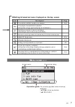 Preview for 7 page of Panasonic CZ-RTC5 Operating Instructions Manual