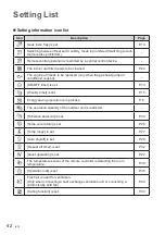 Предварительный просмотр 42 страницы Panasonic CZ-RTC5 Operating Instructions Manual
