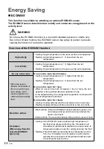 Preview for 24 page of Panasonic CZ-RTC5A Operating Instructions Manual