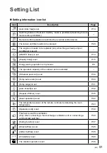 Preview for 51 page of Panasonic CZ-RTC5A Operating Instructions Manual