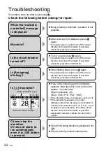 Preview for 52 page of Panasonic CZ-RTC5A Operating Instructions Manual