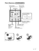 Preview for 5 page of Panasonic CZ-RTC5B Operating Instructions Manual