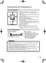 Preview for 33 page of Panasonic CZ-RTC6 Installation Instructions Manual