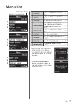 Предварительный просмотр 9 страницы Panasonic CZ-RTC6 Operating Instructions Manual