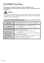 Предварительный просмотр 10 страницы Panasonic CZ-RTC6 Operating Instructions Manual