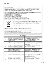 Предварительный просмотр 25 страницы Panasonic CZ-RTC6 Operating Instructions Manual