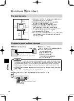 Preview for 48 page of Panasonic CZ-RTC6BLW Installation Instructions Manual