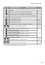 Preview for 27 page of Panasonic CZ-RTC6BLW Operating Instructions Manual