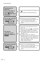 Preview for 90 page of Panasonic CZ-RTC6BLW Operating Instructions Manual