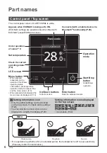 Preview for 6 page of Panasonic CZ-RTC6WBL Operating Instructions Manual