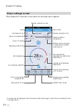 Preview for 32 page of Panasonic CZ-RTC6WBL Operating Instructions Manual