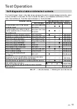 Preview for 11 page of Panasonic CZ-RWRU3 Installation Instructions Manual