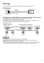 Preview for 5 page of Panasonic CZ-RWRY3 Installation Instructions Manual