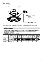 Preview for 7 page of Panasonic CZ-RWRY3 Installation Instructions Manual