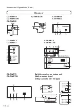 Preview for 10 page of Panasonic CZ-RWS3 Operating Instructions Manual