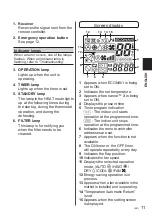 Preview for 11 page of Panasonic CZ-RWS3 Operating Instructions Manual