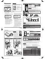 Предварительный просмотр 5 страницы Panasonic CZ-RWSC3 Installation Instructions Manual