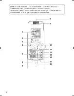 Preview for 2 page of Panasonic CZ-RWSC3 Operating Instructions Manual