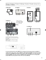 Preview for 3 page of Panasonic CZ-RWSC3 Operating Instructions Manual