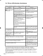 Preview for 110 page of Panasonic CZ-RWSC3 Operating Instructions Manual