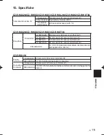 Preview for 111 page of Panasonic CZ-RWSC3 Operating Instructions Manual