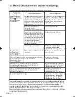 Preview for 198 page of Panasonic CZ-RWSC3 Operating Instructions Manual