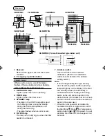Preview for 5 page of Panasonic CZ-RWSK2 Quick Reference