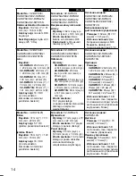 Предварительный просмотр 14 страницы Panasonic CZ-RWSK2 Quick Reference