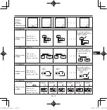 Предварительный просмотр 17 страницы Panasonic CZ-RWST3 Operating Instructions Manual