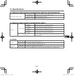 Предварительный просмотр 23 страницы Panasonic CZ-RWST3 Operating Instructions Manual