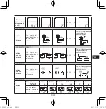 Предварительный просмотр 39 страницы Panasonic CZ-RWST3 Operating Instructions Manual