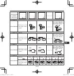 Предварительный просмотр 61 страницы Panasonic CZ-RWST3 Operating Instructions Manual