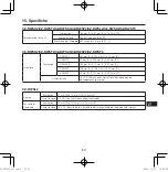 Предварительный просмотр 89 страницы Panasonic CZ-RWST3 Operating Instructions Manual