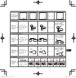 Предварительный просмотр 105 страницы Panasonic CZ-RWST3 Operating Instructions Manual