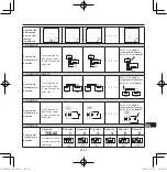 Предварительный просмотр 149 страницы Panasonic CZ-RWST3 Operating Instructions Manual