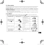 Предварительный просмотр 153 страницы Panasonic CZ-RWST3 Operating Instructions Manual