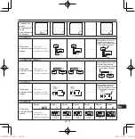 Предварительный просмотр 171 страницы Panasonic CZ-RWST3 Operating Instructions Manual