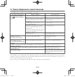 Предварительный просмотр 176 страницы Panasonic CZ-RWST3 Operating Instructions Manual