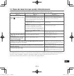 Предварительный просмотр 199 страницы Panasonic CZ-RWST3 Operating Instructions Manual