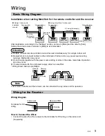 Preview for 5 page of Panasonic CZ-RWSU3 Installation Instructions Manual