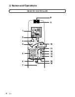 Предварительный просмотр 6 страницы Panasonic CZ-RWSU3 Operating Instructions Manual