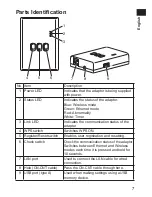 Preview for 7 page of Panasonic CZ-TAW1 Installation Manual