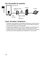 Preview for 16 page of Panasonic CZ-TAW1 Installation Manual