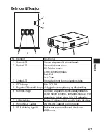 Preview for 67 page of Panasonic CZ-TAW1 Installation Manual