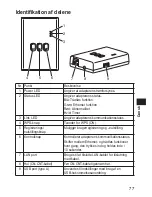 Preview for 77 page of Panasonic CZ-TAW1 Installation Manual